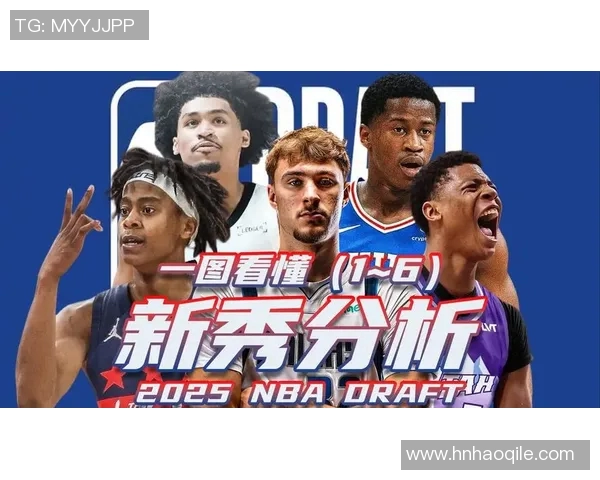 联盟公布新秀排行榜埃奇库姆稳居第一，艾弗森期待质疑者全部闭嘴